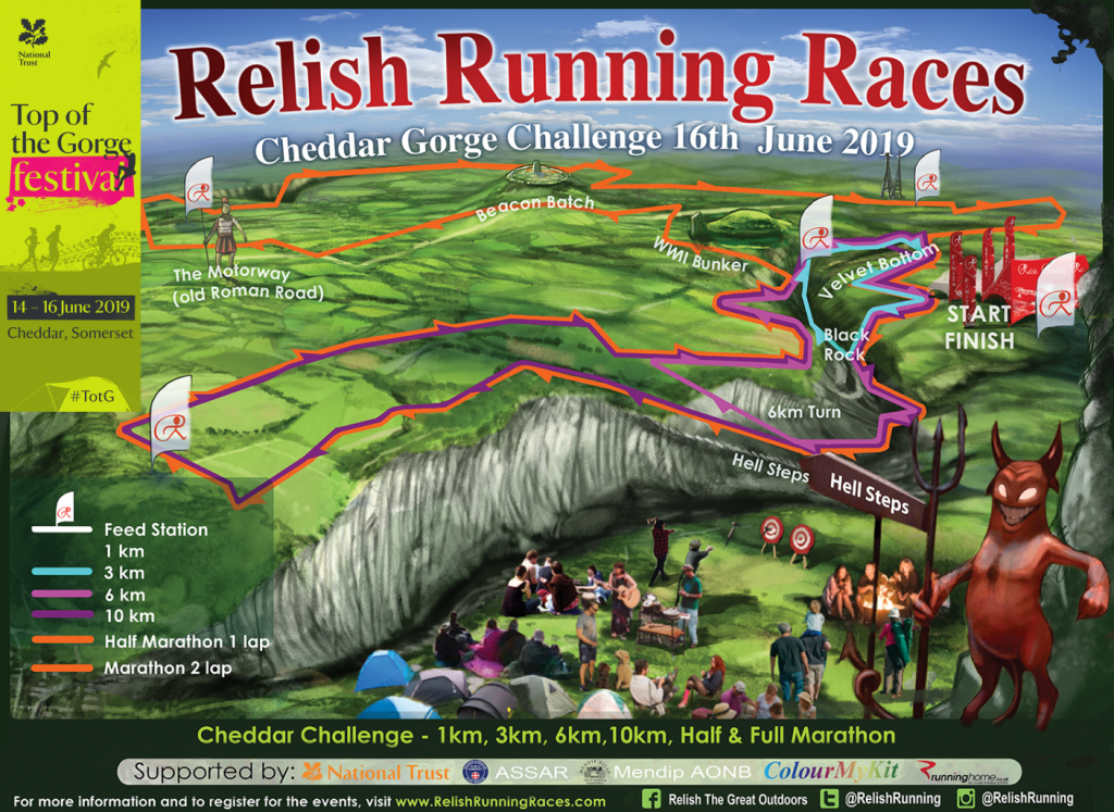 Relish Running Races